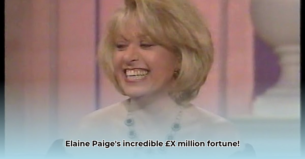 elaine-paige-net-worth